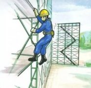 高空作业高度的四个区域