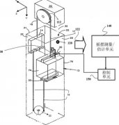 198彩开户链式升降机的电控系统概述