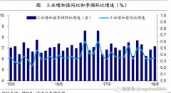 订单增速回升 前8个月机械工业增速8.7%